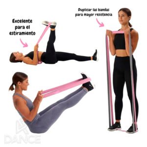 Bandas largas cerradas